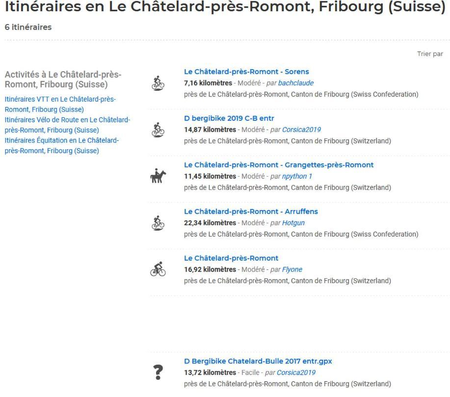 Petite Maison Sur La Colline Du Gibloux: 1Chambre,1 Salon Et Salle De Bain Prives Au Rez De Chausse, Piscine Exterieur Et Bbq , Le Chatelard  Экстерьер фото